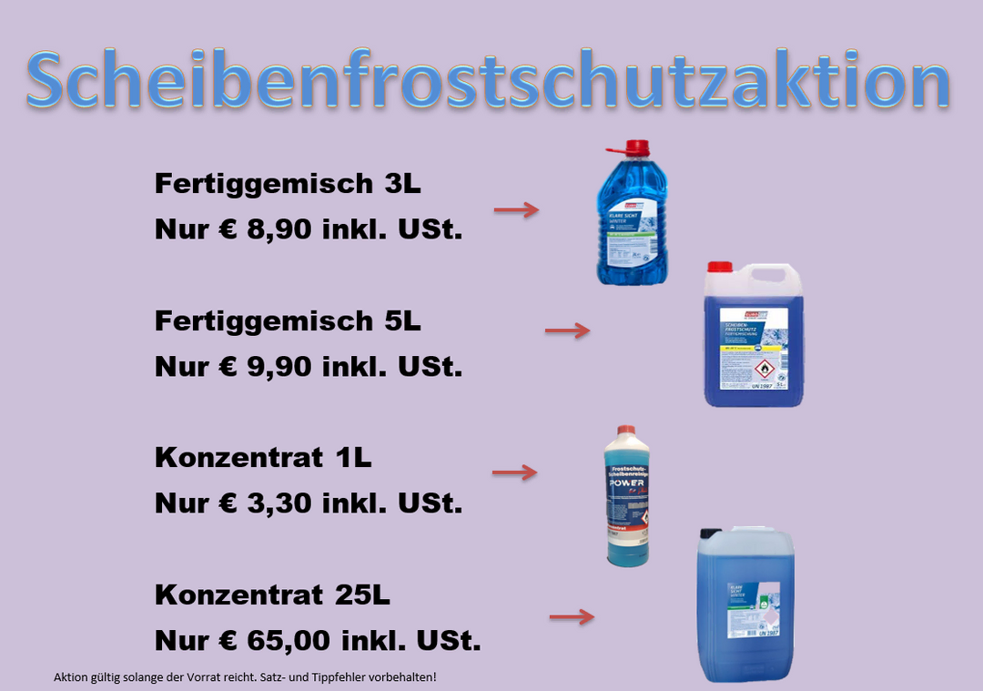Abverkauf